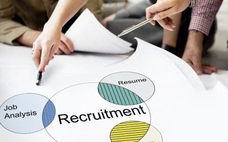 recruitment process templates
